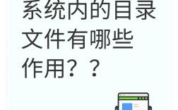 Java如何删除目录下所有文件？