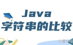 Java中equals与=的根本区别是什么？
