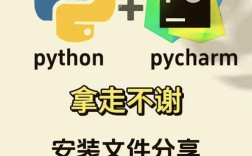 Python Chatterbot如何快速搭建聊天机器人？