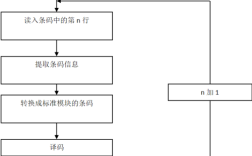 MATLAB GUI教程如何快速入门？