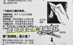 BurnAware教程怎么用？新手必看指南！