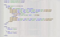 Java对象如何高效转为XML？