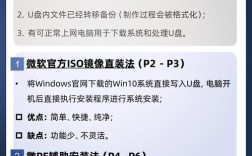 双Win10系统如何安装？教程视频详解步骤。