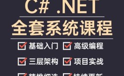 哪里能下载到靠谱的asp.net视频教程？