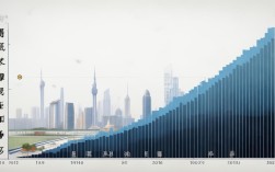 珠海的人口增长趋势，珠海的人口增长趋势图