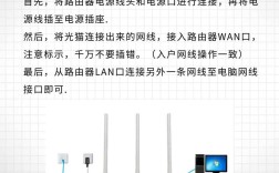 D-Link路由器怎么设置？新手入门教程？