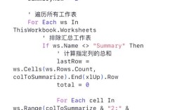 Access VBA教程从哪开始学？