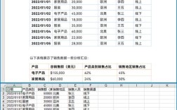 Python如何提取网页表格存数据库？