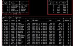 Java中MySQL的in查询怎么用？