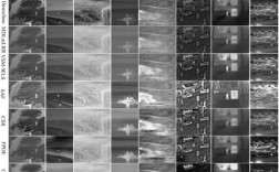 Python装饰器究竟如何实现？