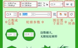 CorelDraw视频教程自学，从入门到精通怎么学？