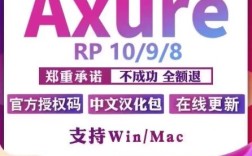 Axure Mac版教程怎么学？新手入门指南？
