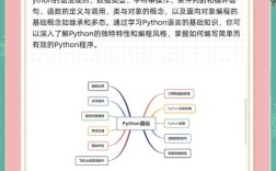 Python入门教程完整版，如何快速掌握？