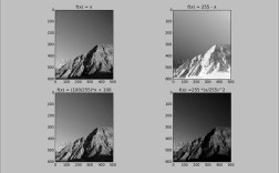 Python如何实现图像灰度化处理？