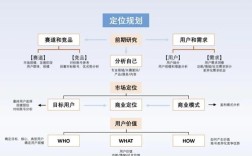 Firewall IP教程，如何配置防火墙IP规则？