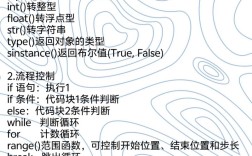 Python continue函数的具体作用和使用场景是什么？