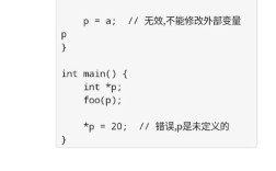 java正则小数点后两位小数点