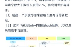 Java HashMap内存如何高效管理？