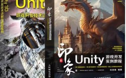 Unity3D游戏开发教程从哪开始学？