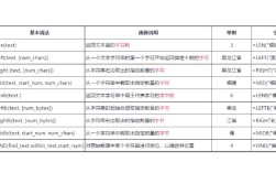 Java POI如何高效解析Excel？