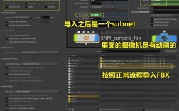 Houdini特效教程如何快速入门？