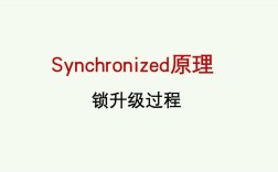 synchronized如何保证线程安全？