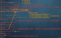 Java如何执行Linux命令行？