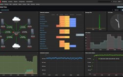 如何用Python实现Zabbix Item监控？