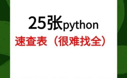 Python getprinter如何获取打印机信息？