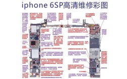 苹果6plus拆机教程全集，每步细节都讲透吗？