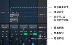 Cubase编曲从哪开始？新手必学技巧有哪些？