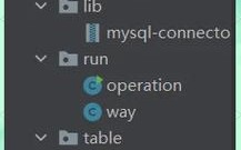 Java.lang.Class是类的核心元数据吗？