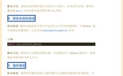 Python提示syntaxerror怎么办？
