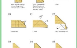 纸卷花30字教程疑问标题？