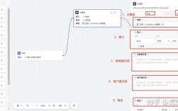 MyEclipse 10教程，新手如何快速上手？