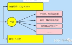 Java字符串最大长度到底能有多大？