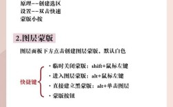 Photoshop蒙版怎么用？关键技巧有哪些？