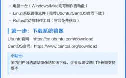 CentOS U盘安装总是失败？手把手教你如何避坑？