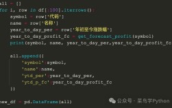 static代码块在Java中何时执行？