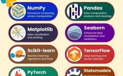 Python collections库有哪些实用模块？