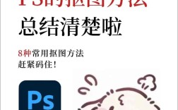 PS抠图教程，零基础怎么快速学会？
