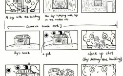 iOS Storyboard教程，新手如何快速上手？