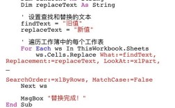 Excel 2010 VBA教程从哪学？新手入门怎么学？
