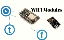 4S店WiFi模块怎么换？自己动手能行吗？