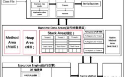Java中MD5和Base64如何使用？