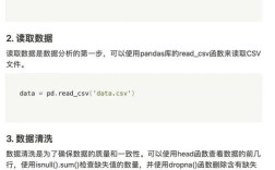Python论文参考文献如何规范引用？