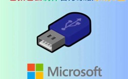 win10装win7系统教程