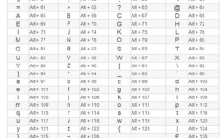 java 特殊字符 split