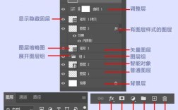 PS教程从哪学？零基础如何入门？