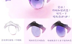 Picsart眼睛变色教程，新手也能快速学会吗？